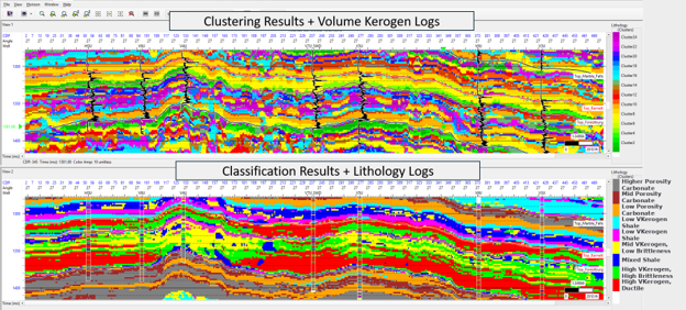 Emerge GeoCluster Results Image