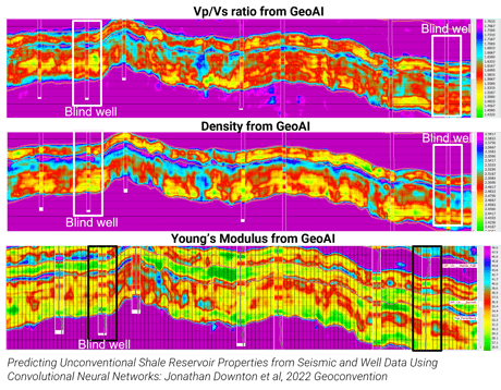 GeoAI Figure_Case Study_4