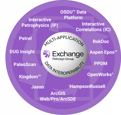 New_Exchange_wheel-600x574