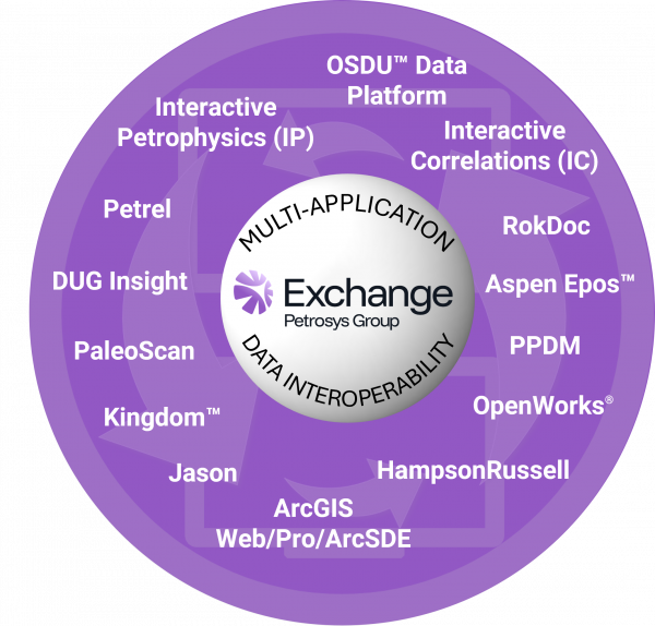 New_Exchange_wheel-600x574