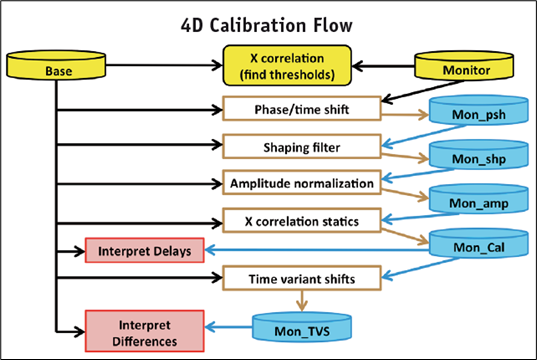 Figure 4_Article 1