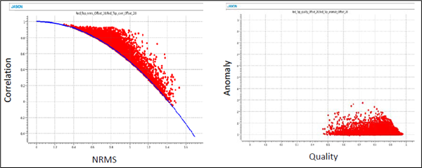 Figure 5_Article 1