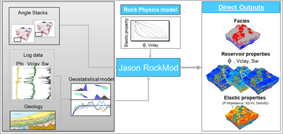 Figure 1_Article 3