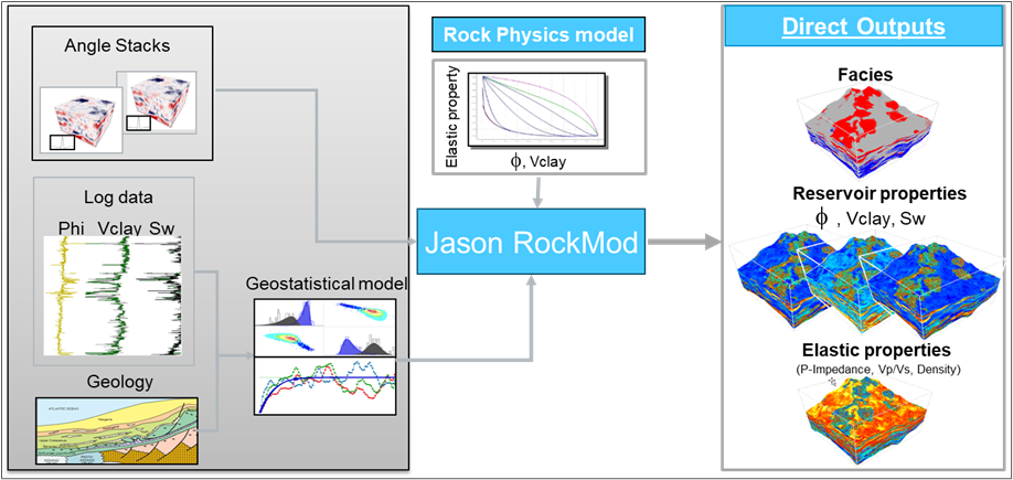 Figure 1_Article 3