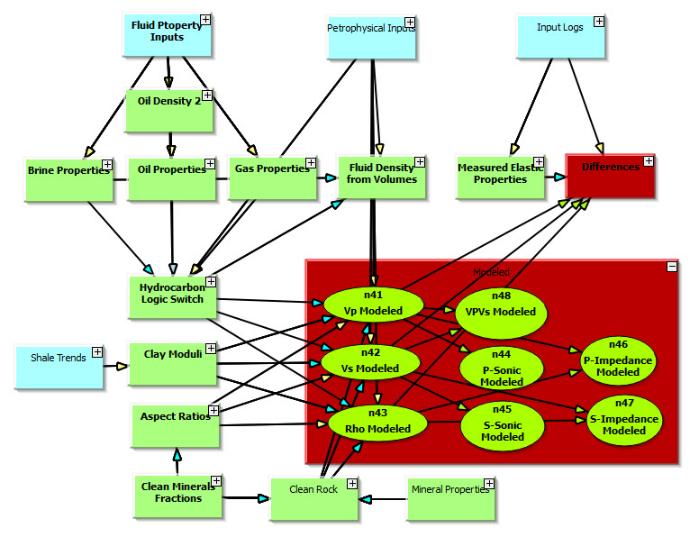 13947_RPM model_image2_0