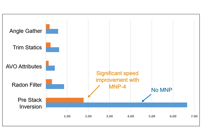 MNP_650x450