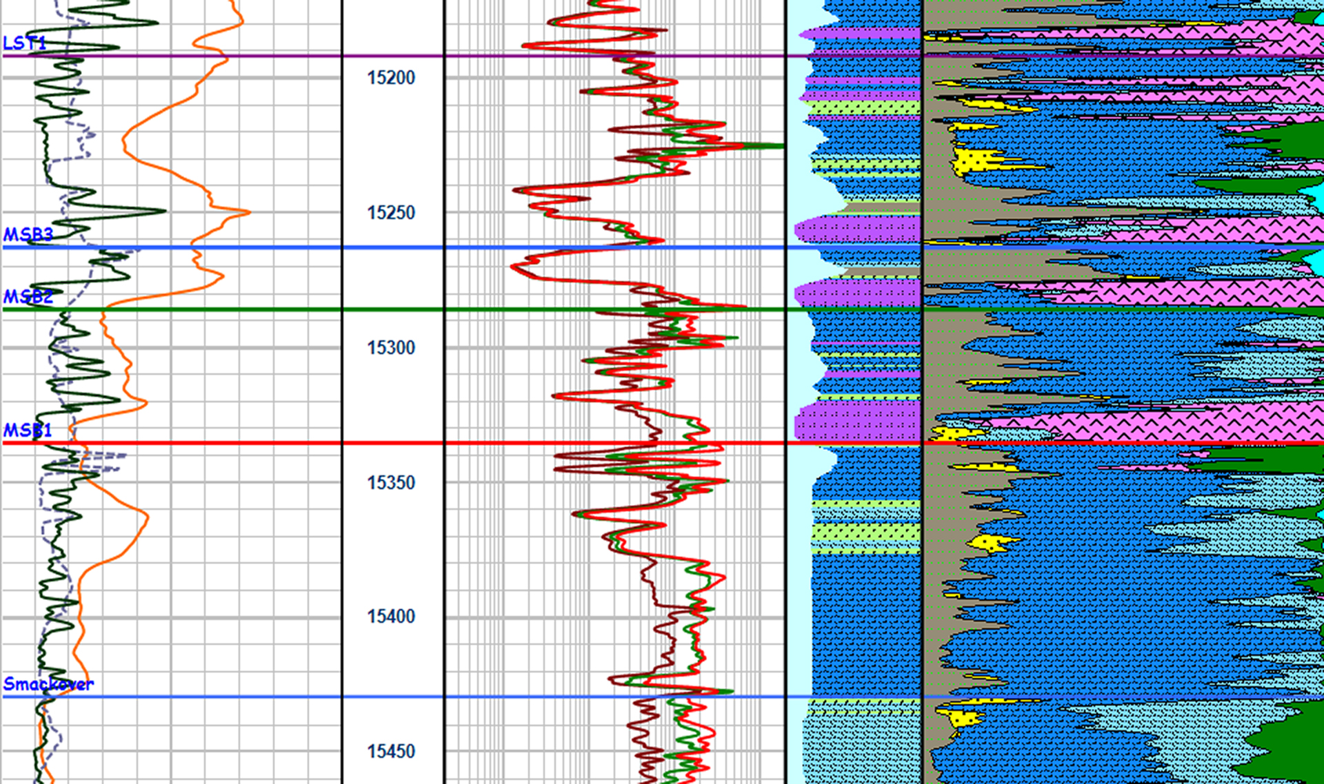 20dg-sf-296-v1_web_overview_petrophysics