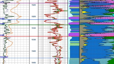 petrophysics