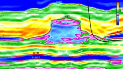 seismic-reservoir